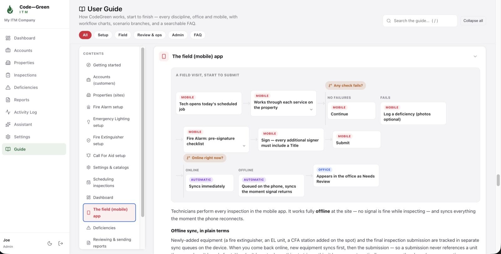 The in-app guide showing the field workflow